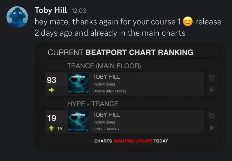 2 DAYS POST-RELEASE. CHARTED.