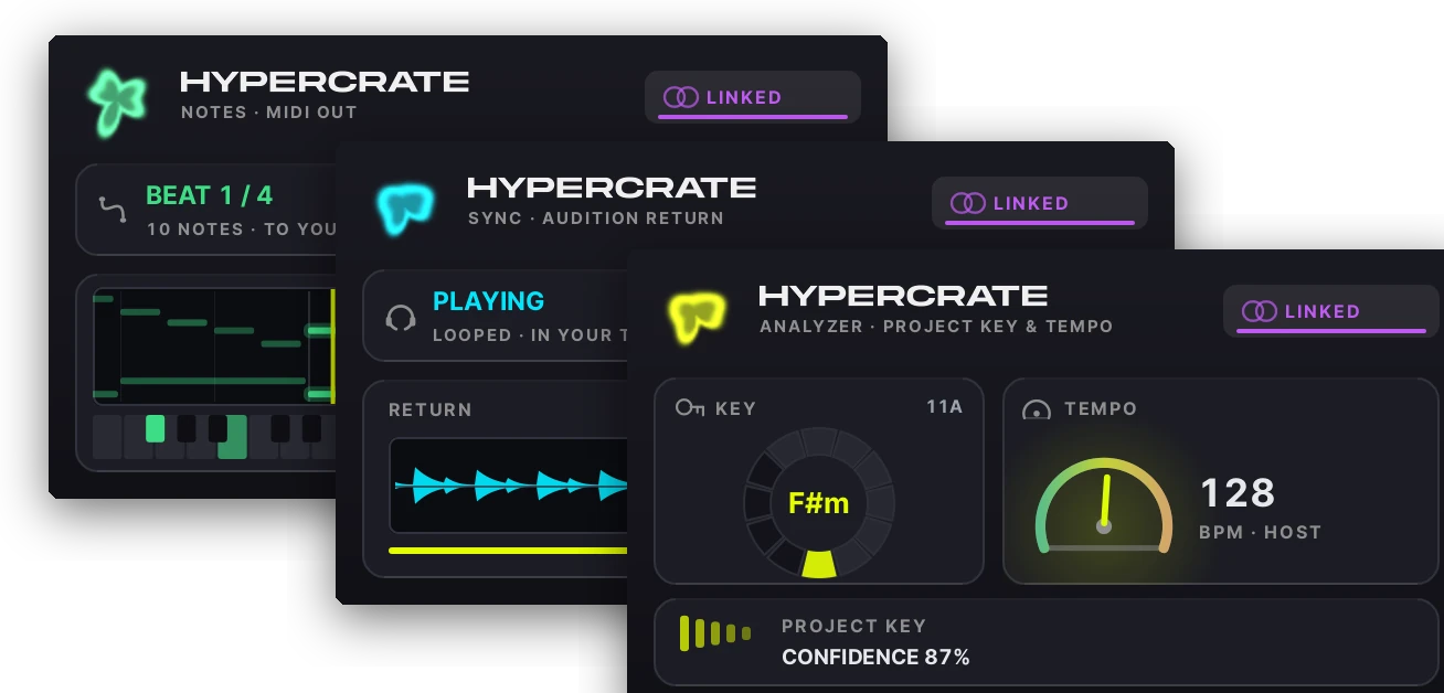 The three HYPERCRATE plug-ins stacked: Notes, Sync and Analyzer, each showing it is linked to the host